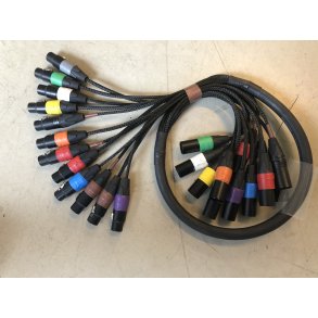 Multikabel 2-12 par