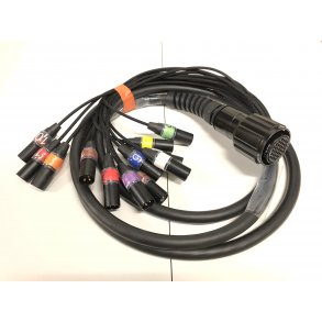 Multikabel LK