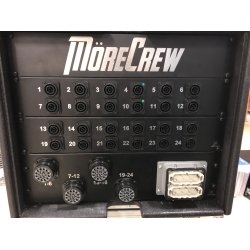 PDU 12-Kurser. Output: True1 + socapex