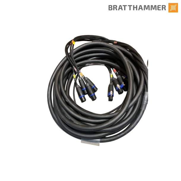 Speakon Multi 4x Speakon4 male - 4x Speakon4 female