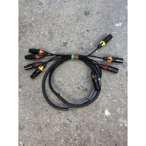 Multikabel 4-par 3-pin 1,5m